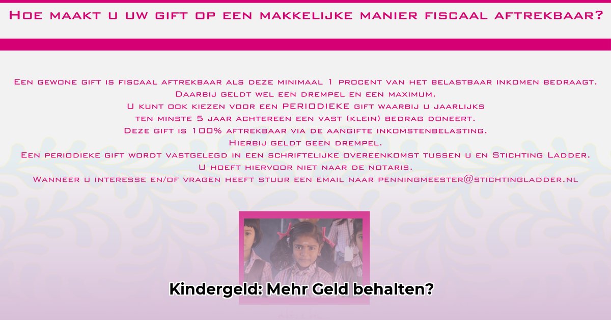 belastingvoordeel-kind